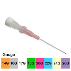 IV Cannula Without Port-Singles